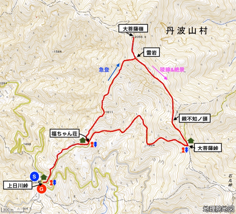 上日川峠バスから福ちゃん荘を経由し大菩薩嶺を登る登山コース